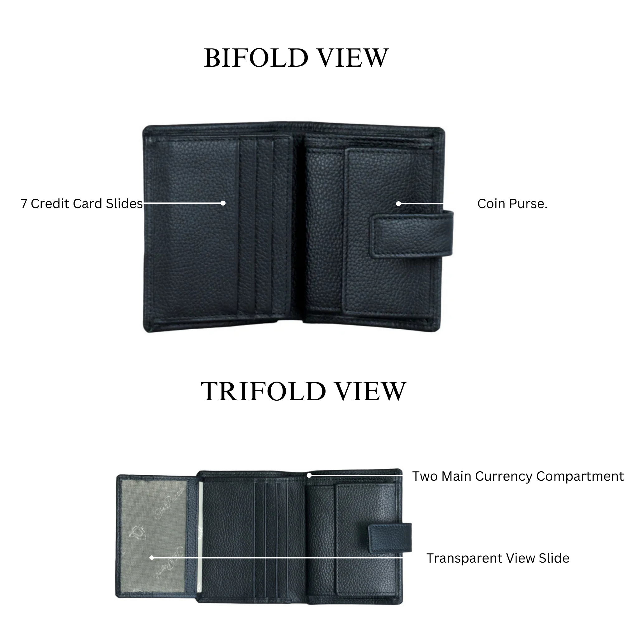 Flexi Fold, The Wallet